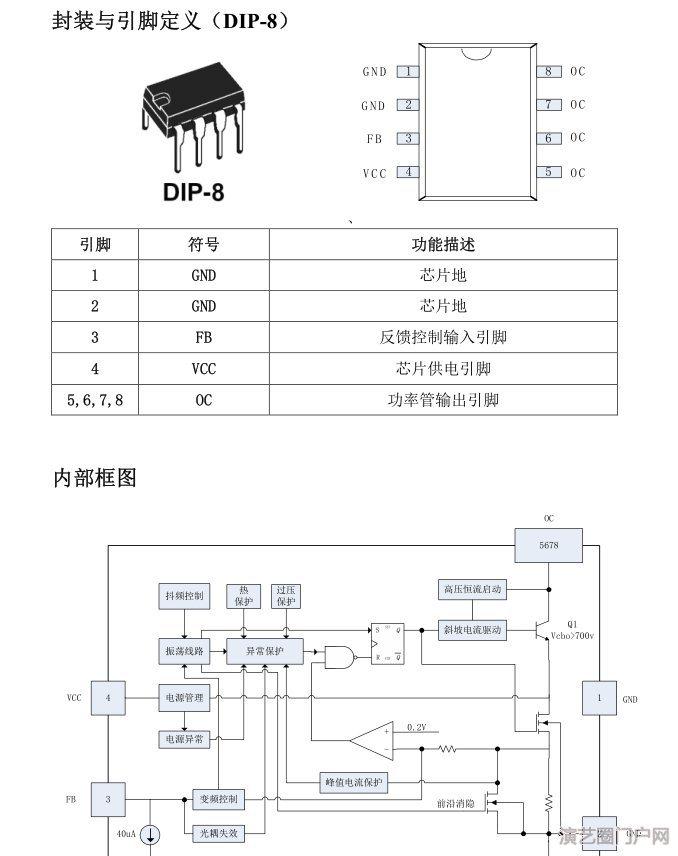 dk124