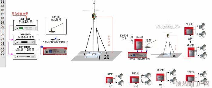 农村学校教室无线广播喇叭音响厂家