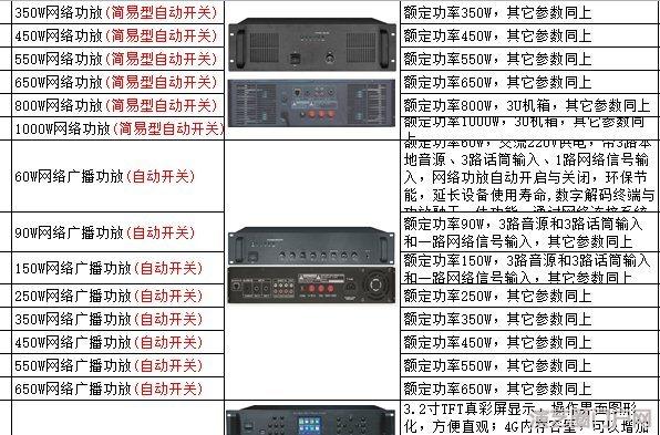 ip网络广播解决方案