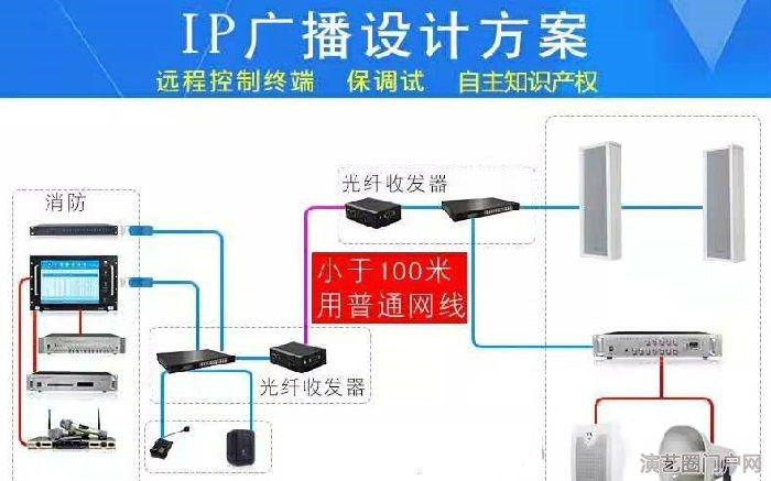 poe供电ip网络有源音箱