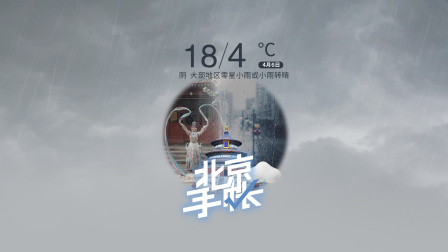 4月6日北京手帐：天气、出行、演出、热点信息，你关注的都在这